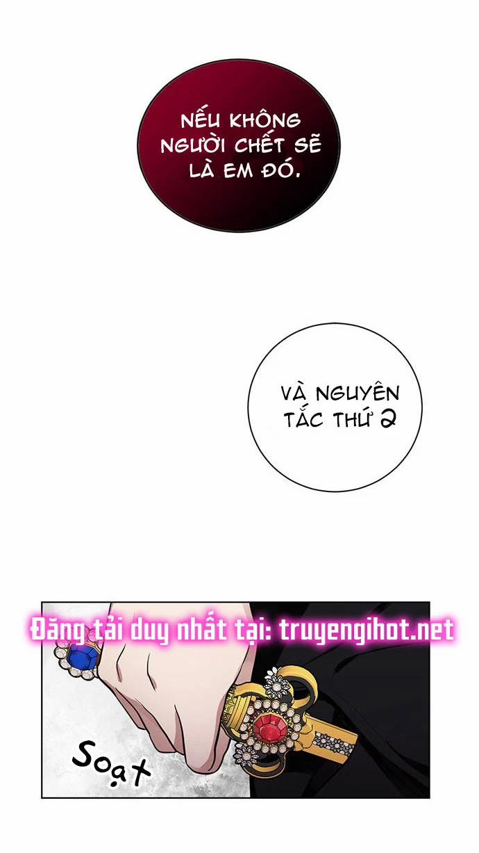 Điệp Viên Hai Mang 20.2 trang 0