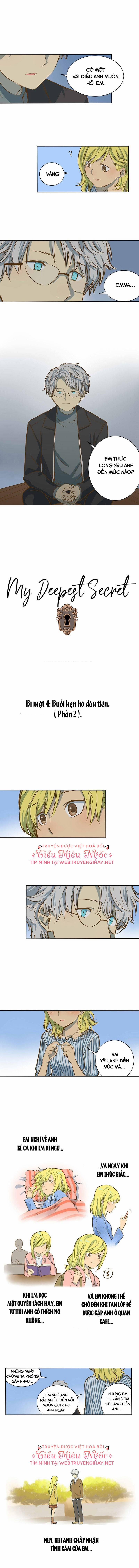 Điều Bí Mật Mà Tôi Luôn Giữ Kín 5 trang 0