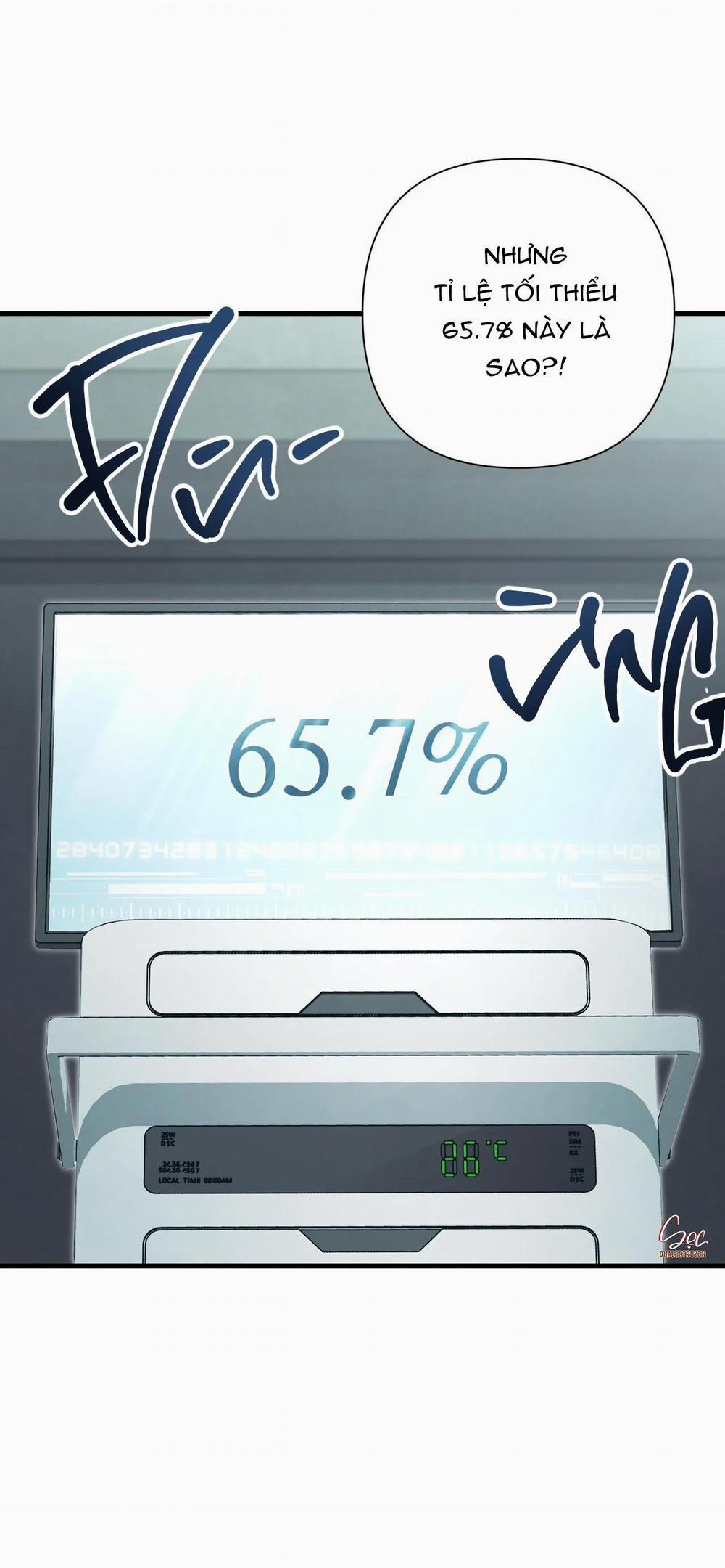 Điều Kiện Của Guide 11 trang 56