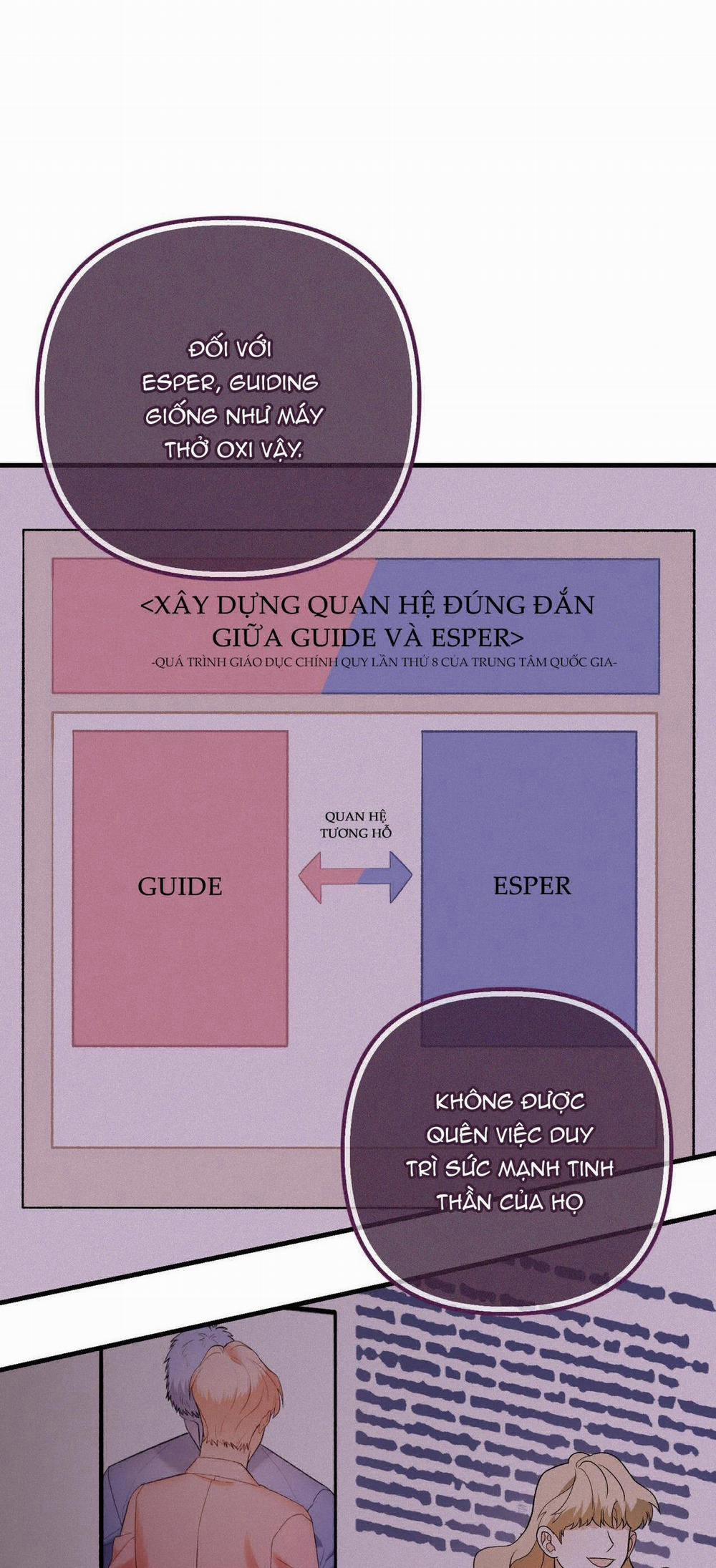 Điều Kiện Của Guide 19 trang 34