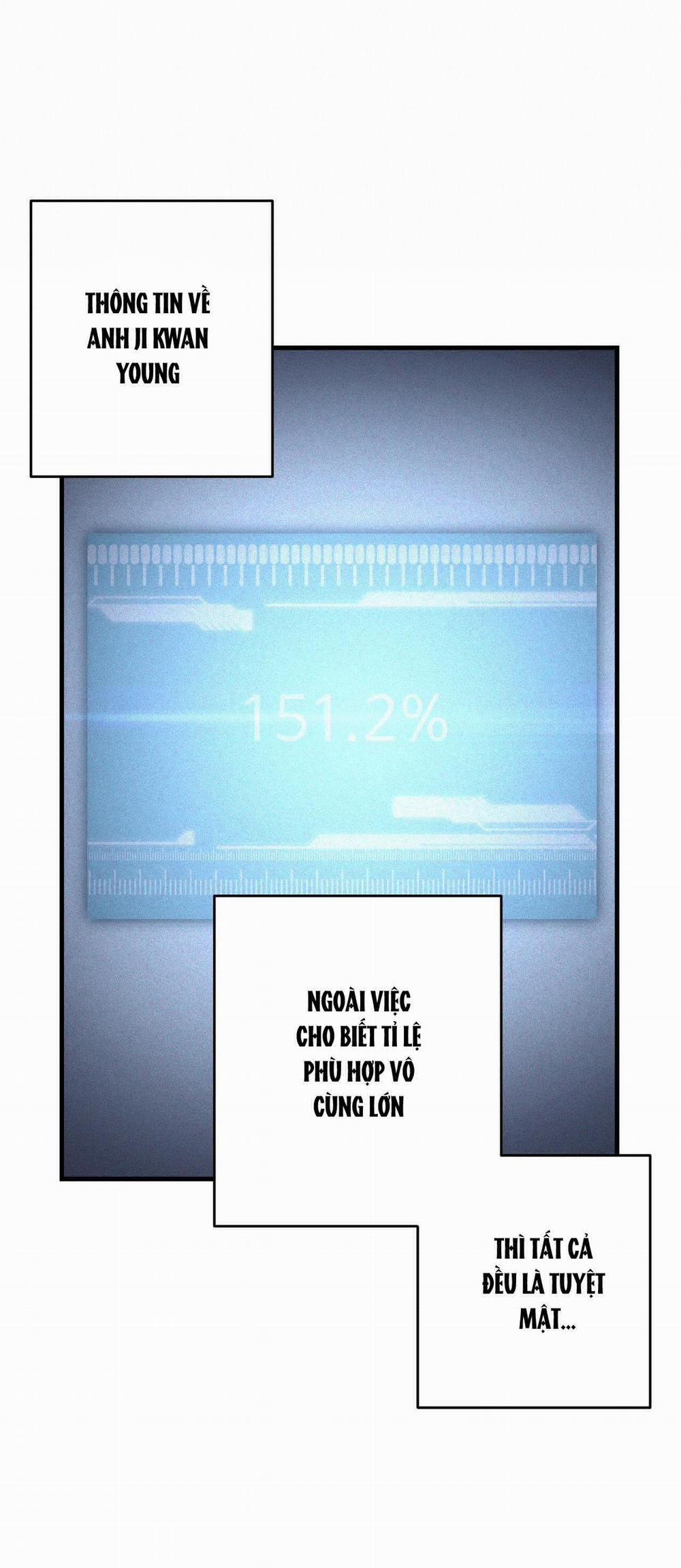 Điều Kiện Của Guide 22 trang 33