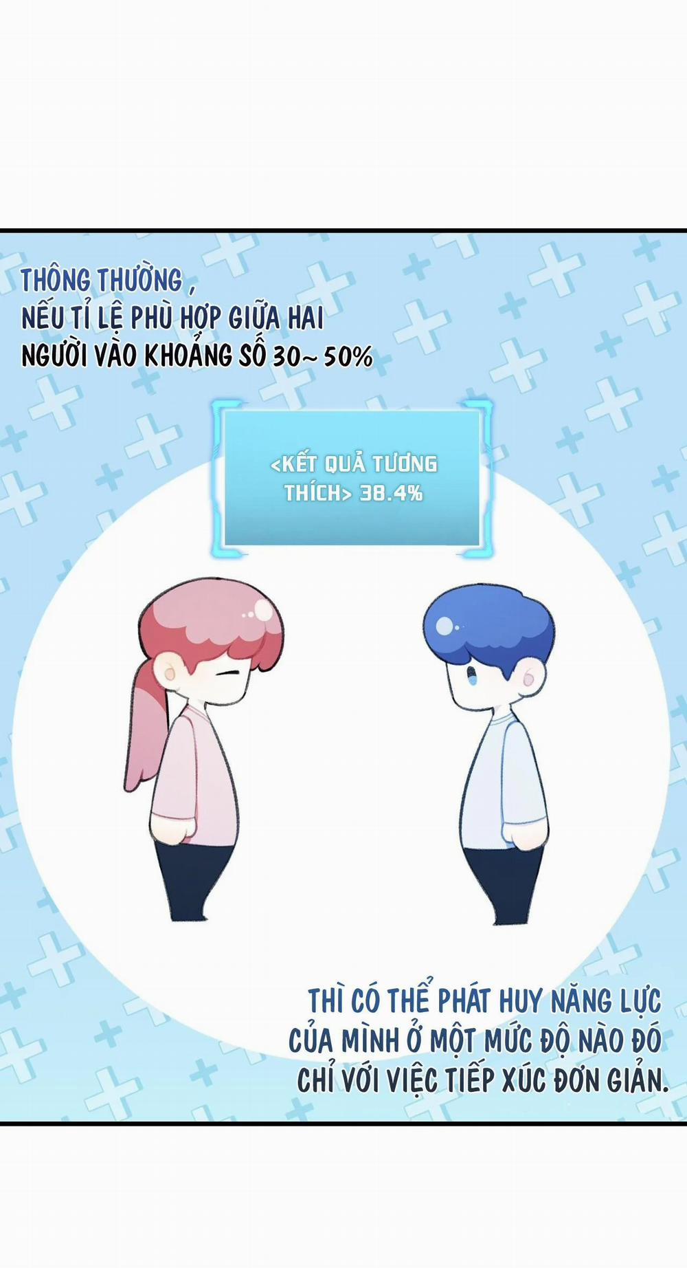 Điều Kiện Của Guide 5 trang 41