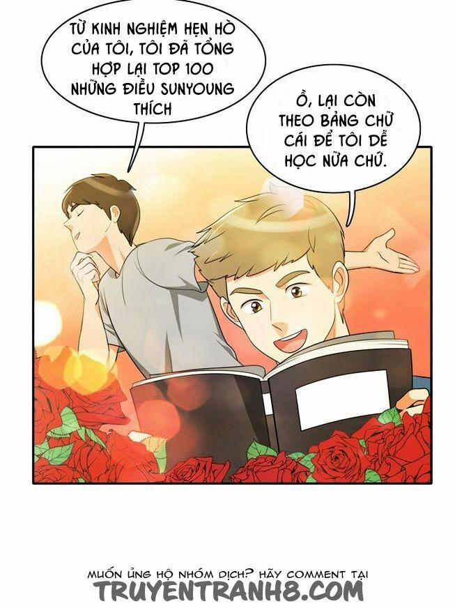 Do It One More Time- Yêu Lại Từ Đầu 15 trang 21