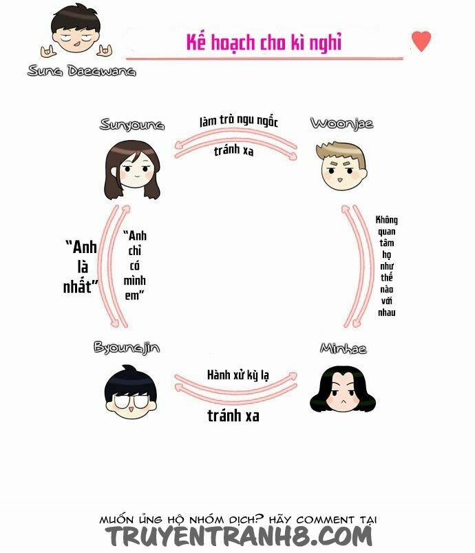 Do It One More Time- Yêu Lại Từ Đầu 15 trang 27