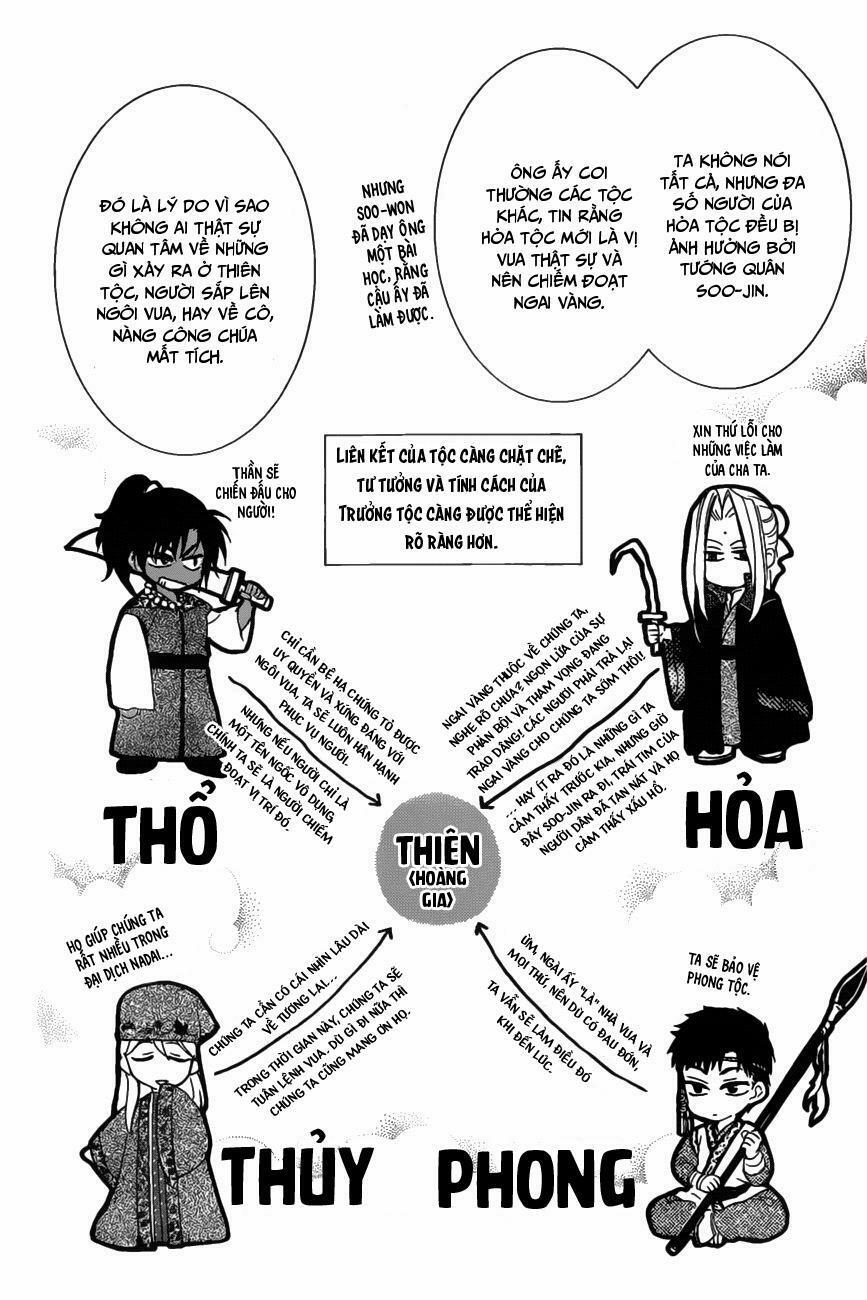 Đóa Hoa Bùng Cháy 158 trang 10