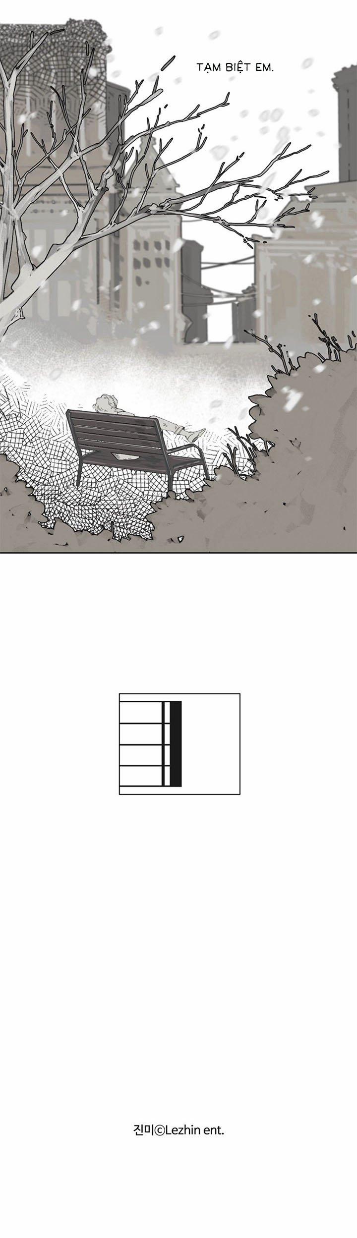 Độc Diễn Trên Những Phím Đàn 4 trang 25