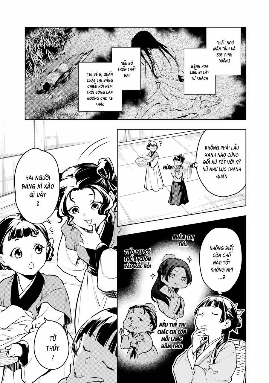 Độc Thoại Của Người Dược Sĩ 65 trang 4