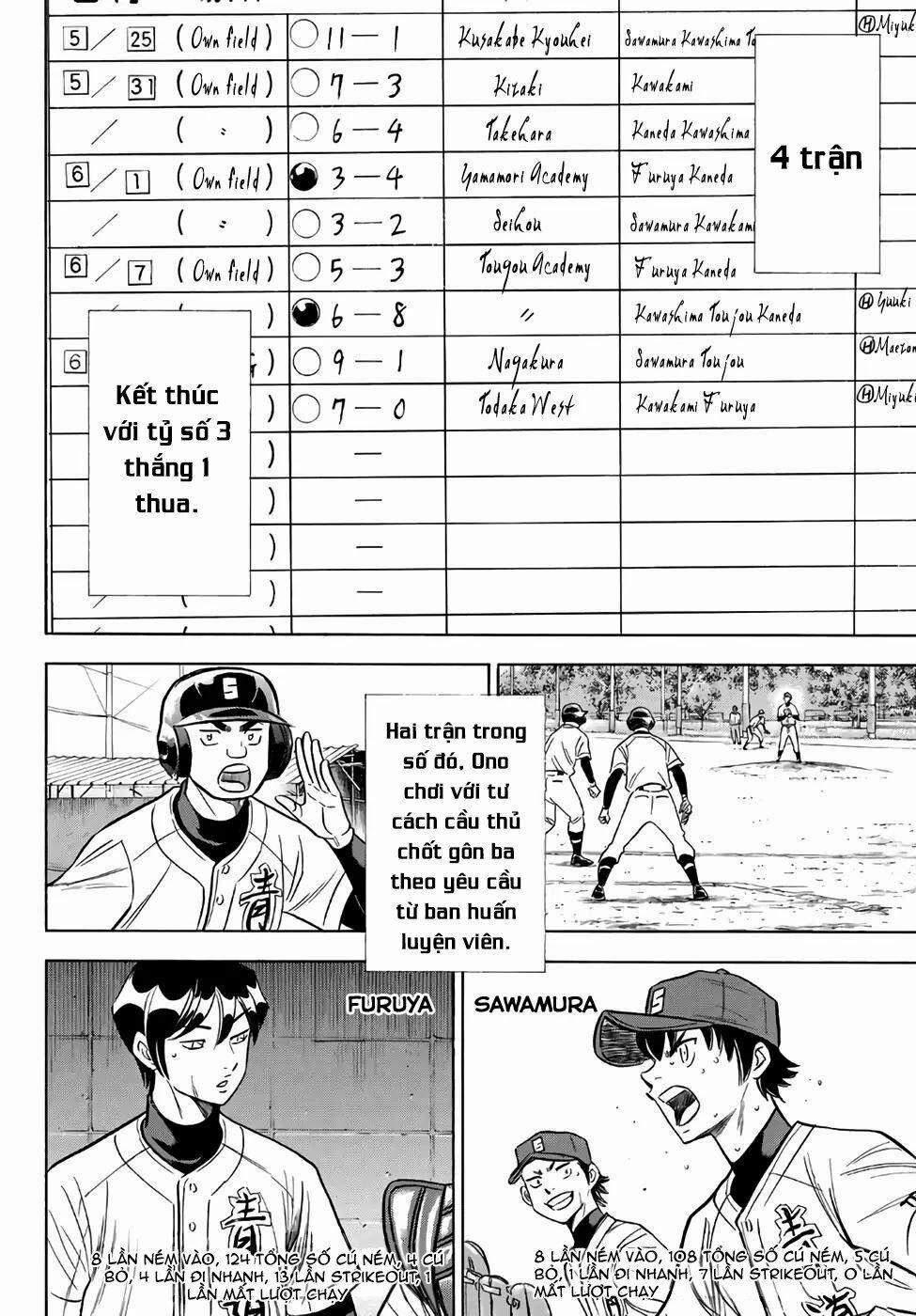 Đội Bóng Chày Siêu Đẳng 2 132 trang 17