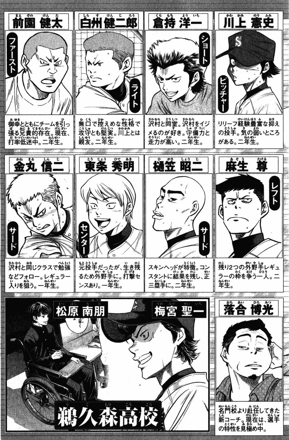 Đội Bóng Chày Siêu Đẳng 275 trang 4