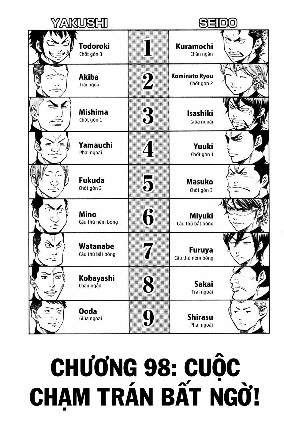 Đội Bóng Chày Siêu Đẳng 98 trang 1