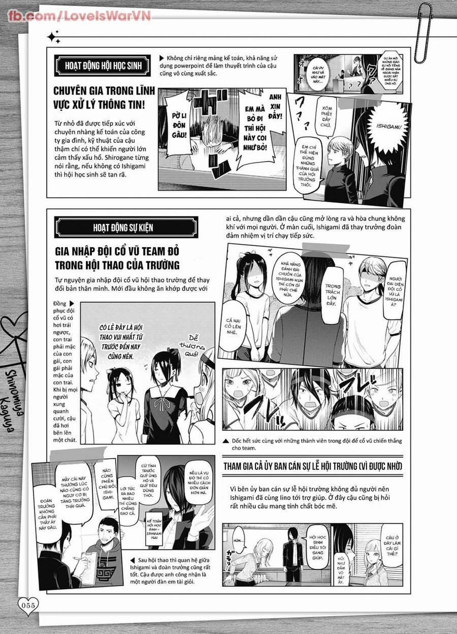 Đối Phương Phải Tỏ Tình Trước 281.3 trang 2