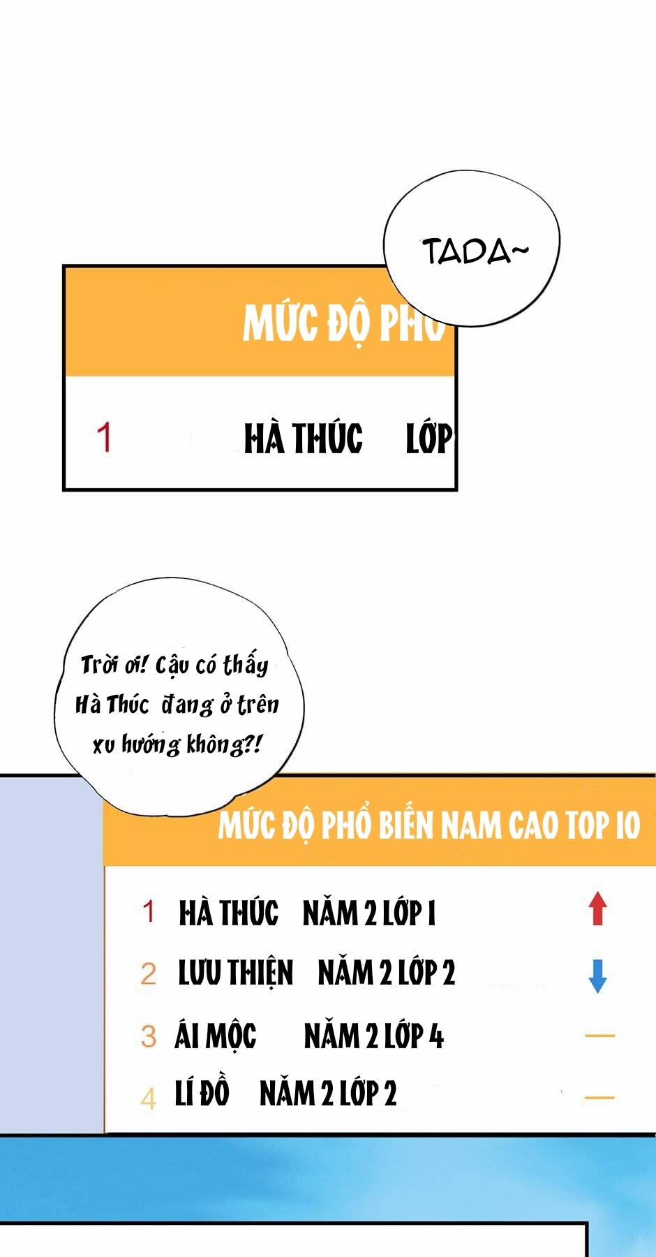 Dolo Vận Mệnh Giao Nang 1 trang 15