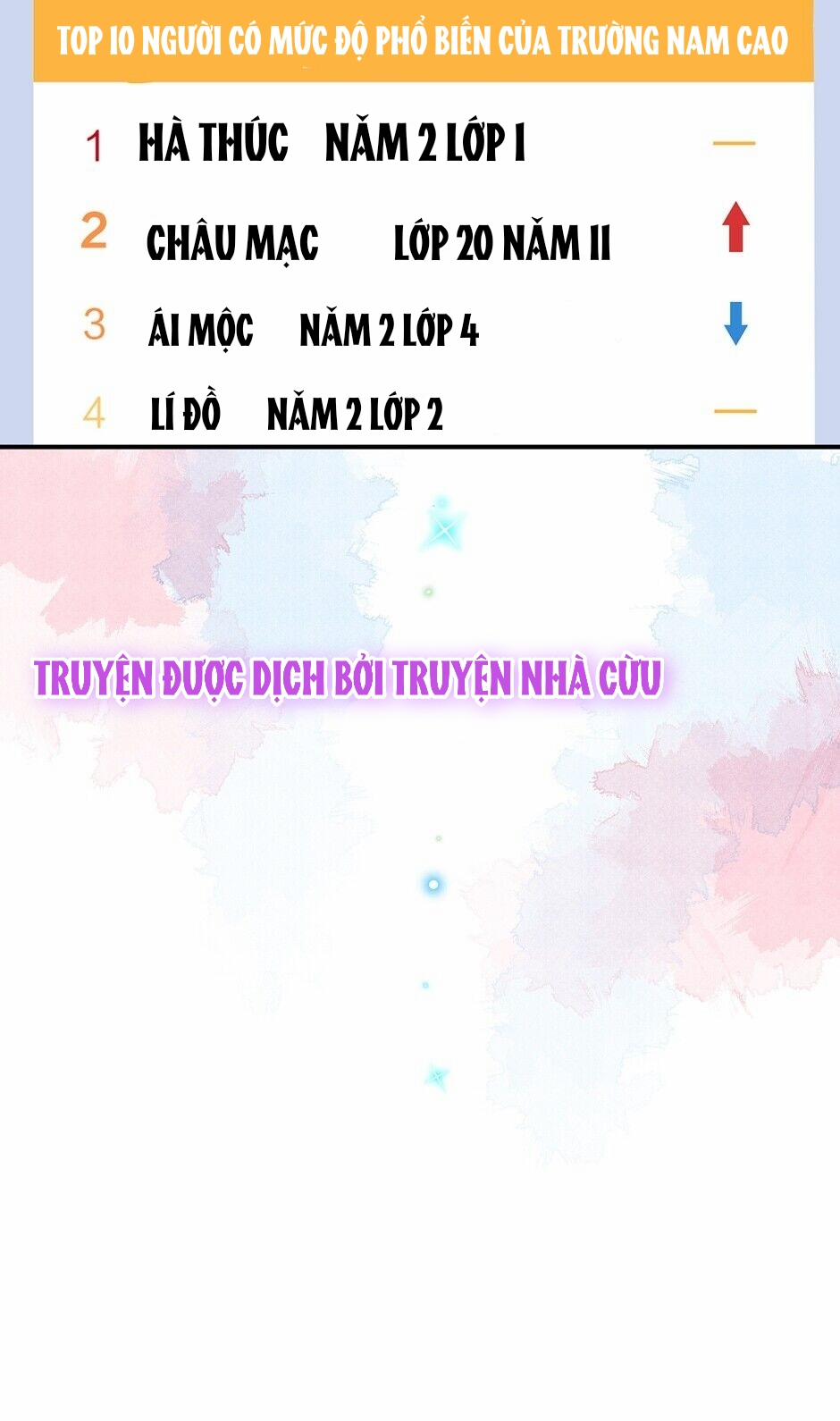 Dolo Vận Mệnh Giao Nang 2 trang 59