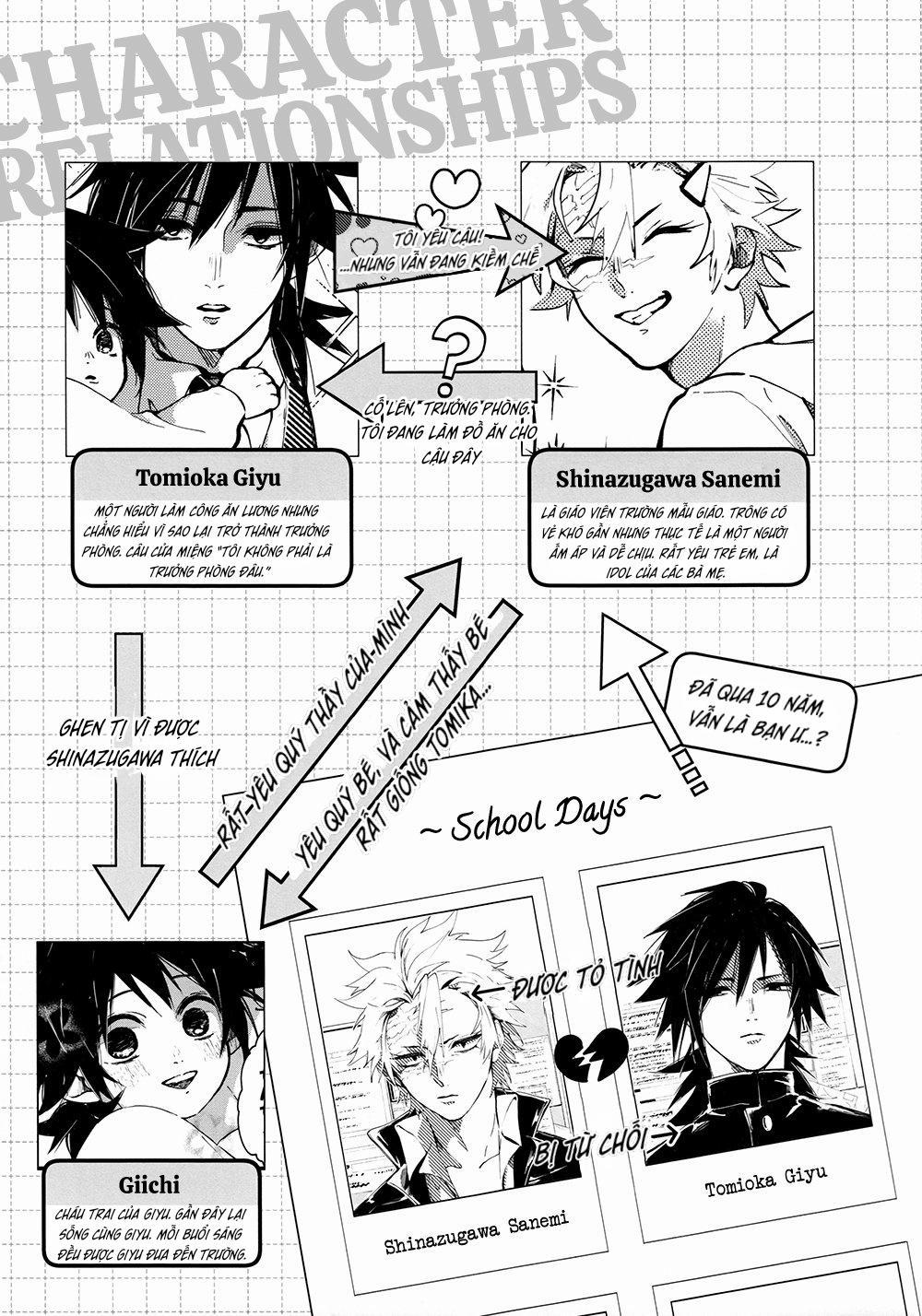 Động Oneshot Yaoi Nhà Thỏ 39 trang 1