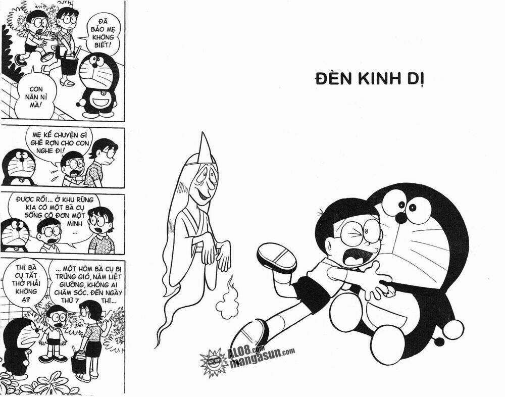 Doraemon 19 trang 0