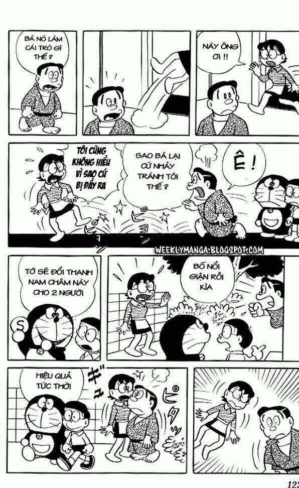 Doraemon 28 trang 0