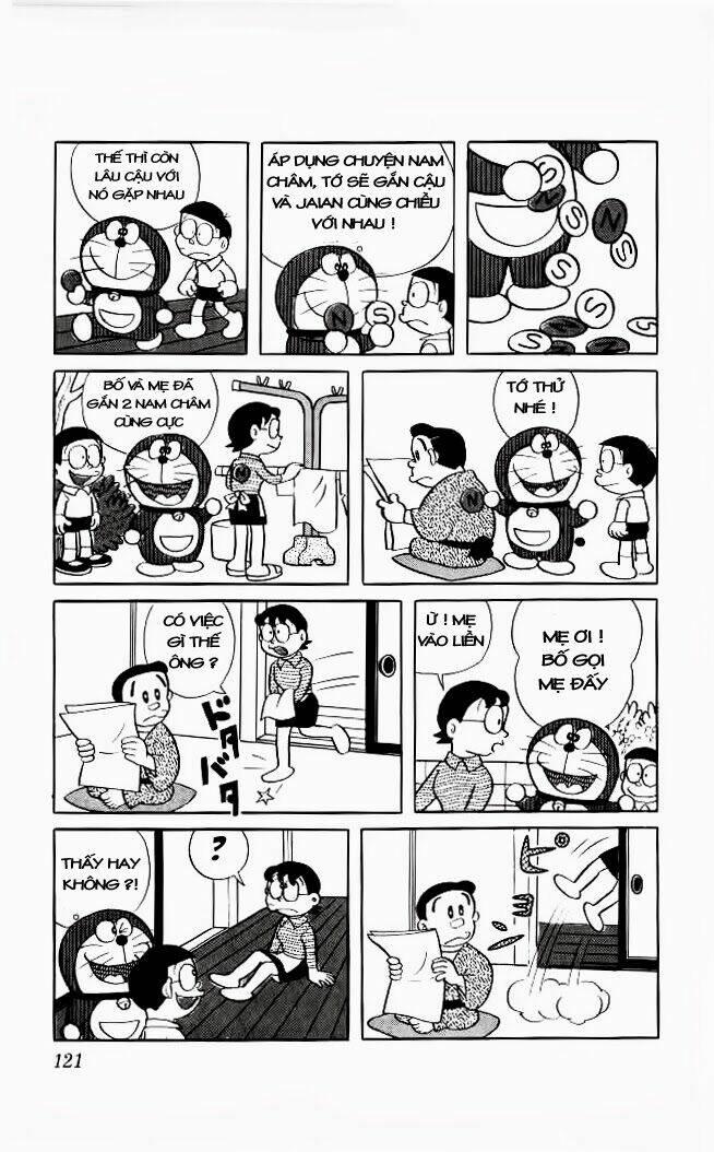 Doraemon 28 trang 3