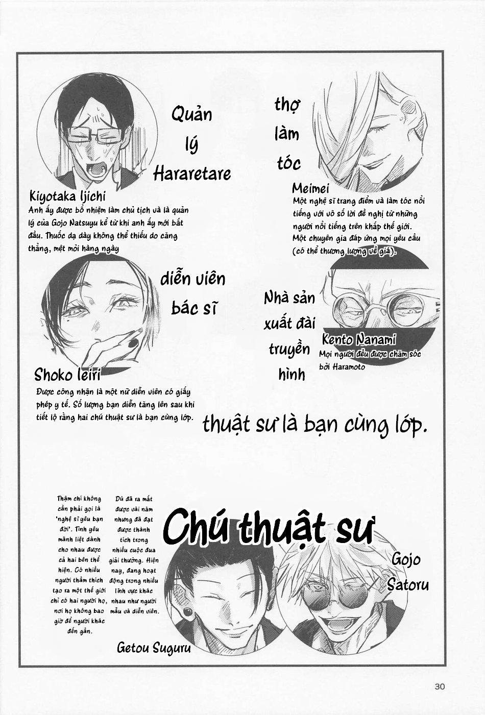 Doujinshi Tổng Hợp 122 trang 28