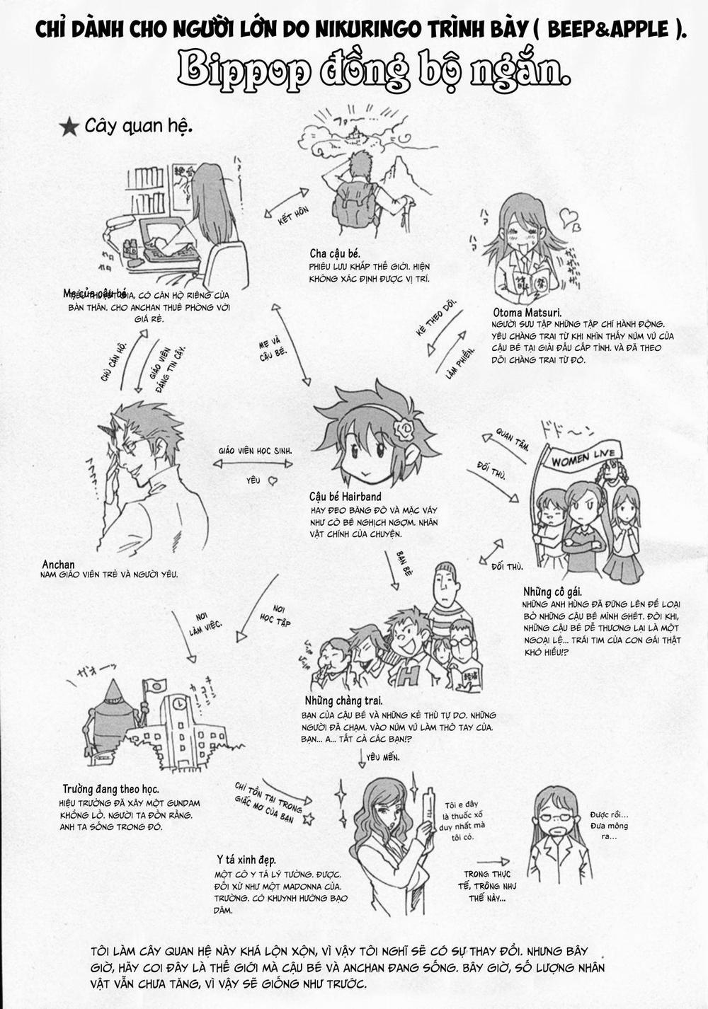 Đu Boylove Cùng Gaga Team 72 trang 1