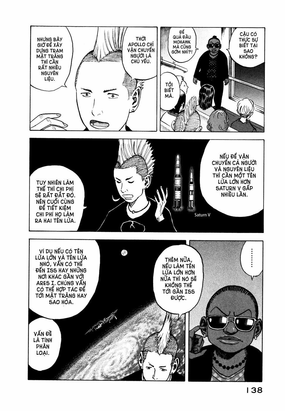 Du Hành Không Gian 55 trang 2