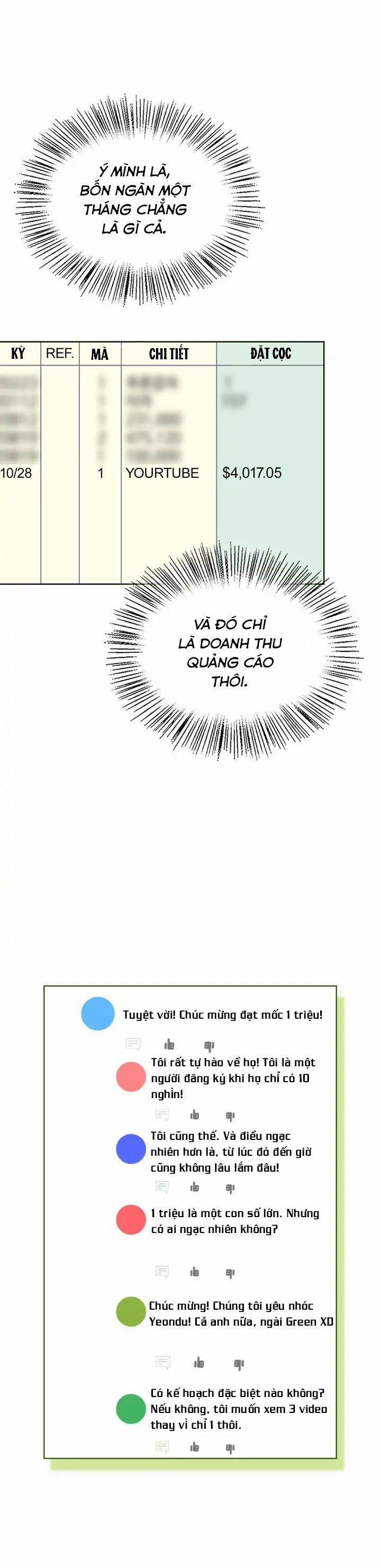 Đứa Con Gái Dễ Thương 79 trang 35