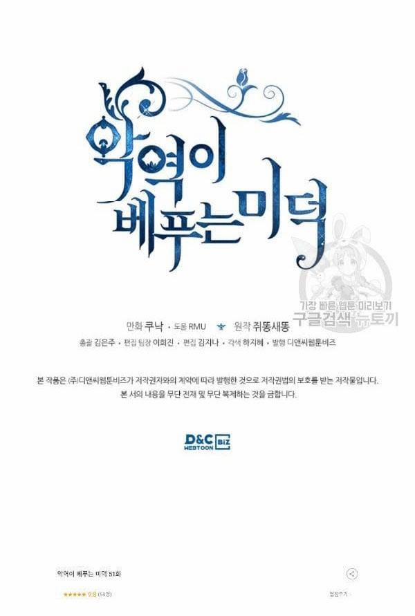 Đức Hạnh Của Ác Nữ Phản Diện 51 trang 28