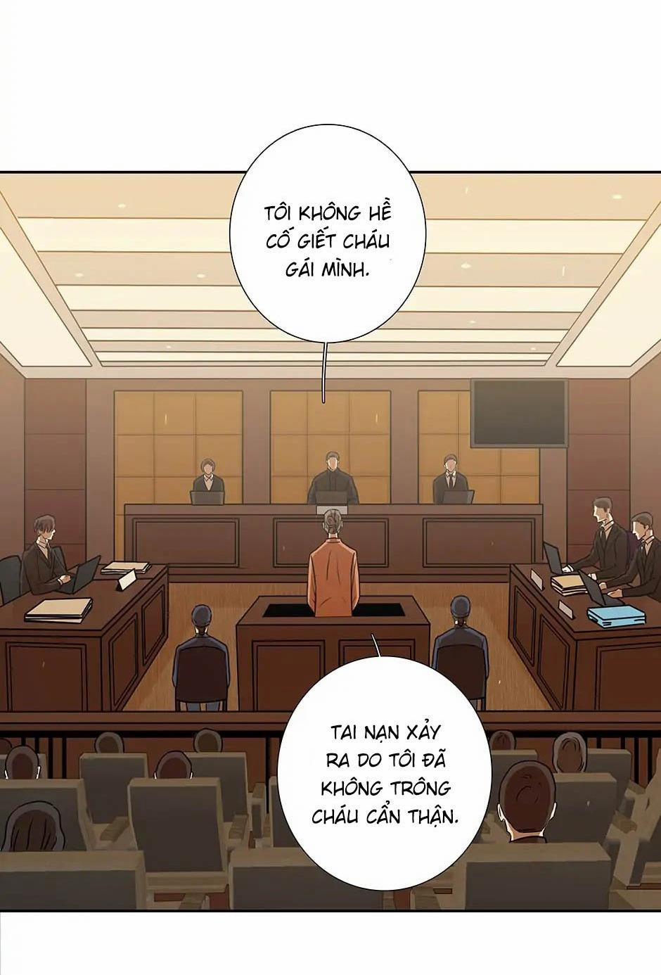 Đừng Chạm Vào Tim Tôi 64 trang 1