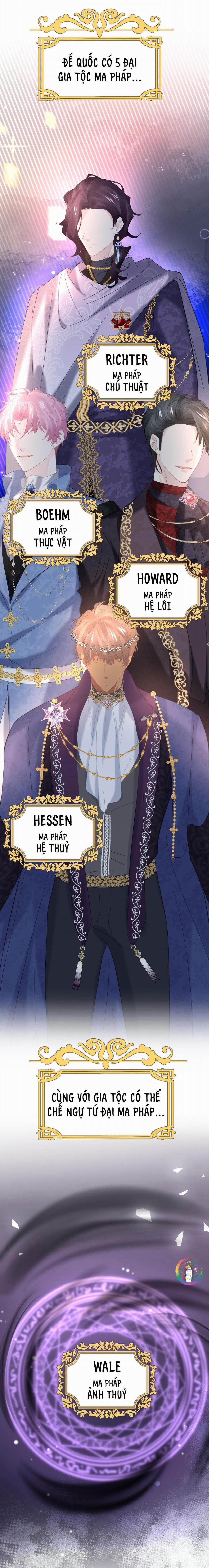 Đừng Đắc Tội Với Nam Chính 13 trang 22