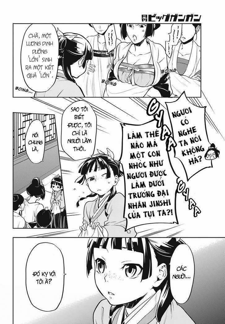 Dược Sư Tự Sự – Nhật Ký Giải Mã Bí Ẩn Chốn Hậu Cung Của Maomao 22 trang 7