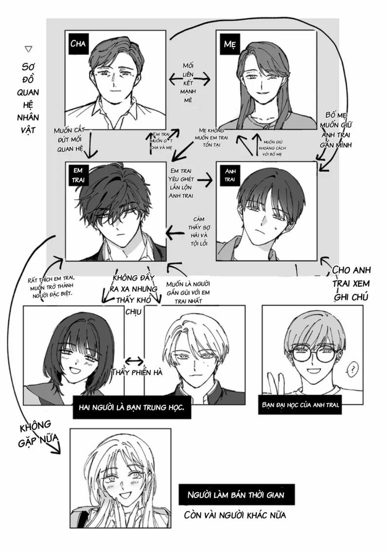 Em Trai Tôi Bị Bố Mẹ Gọi Là Quái Vật 7 trang 31