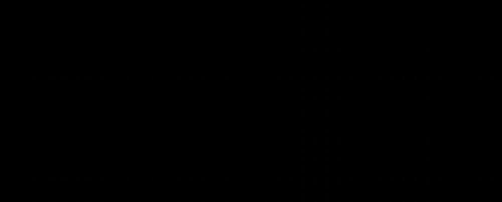 (END) LÀM THẾ NÀO ĐỂ CHẾ NGỰ KẺ THÙ TRONG TA 4 trang 149