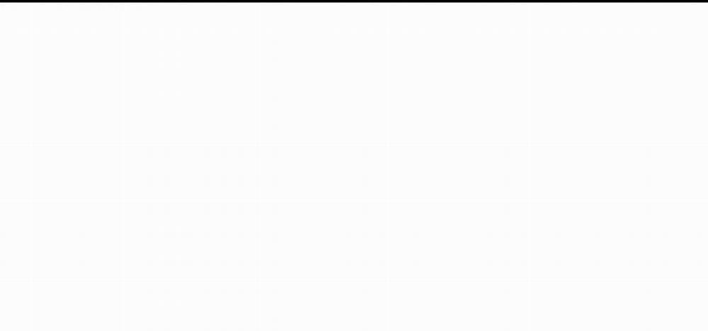 (End) Lý Do Bị Loại 5 trang 93