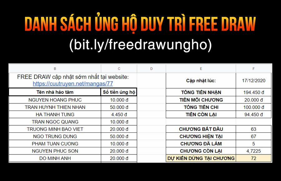Free Draw 65.1 trang 23