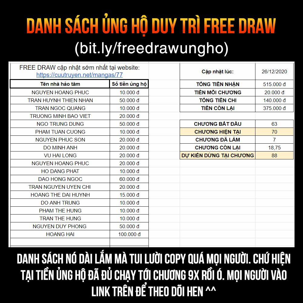 Free Draw 68.3 trang 29