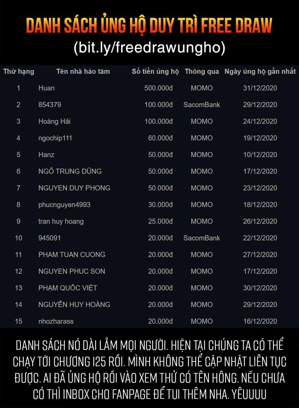 Free Draw 69.1 trang 20