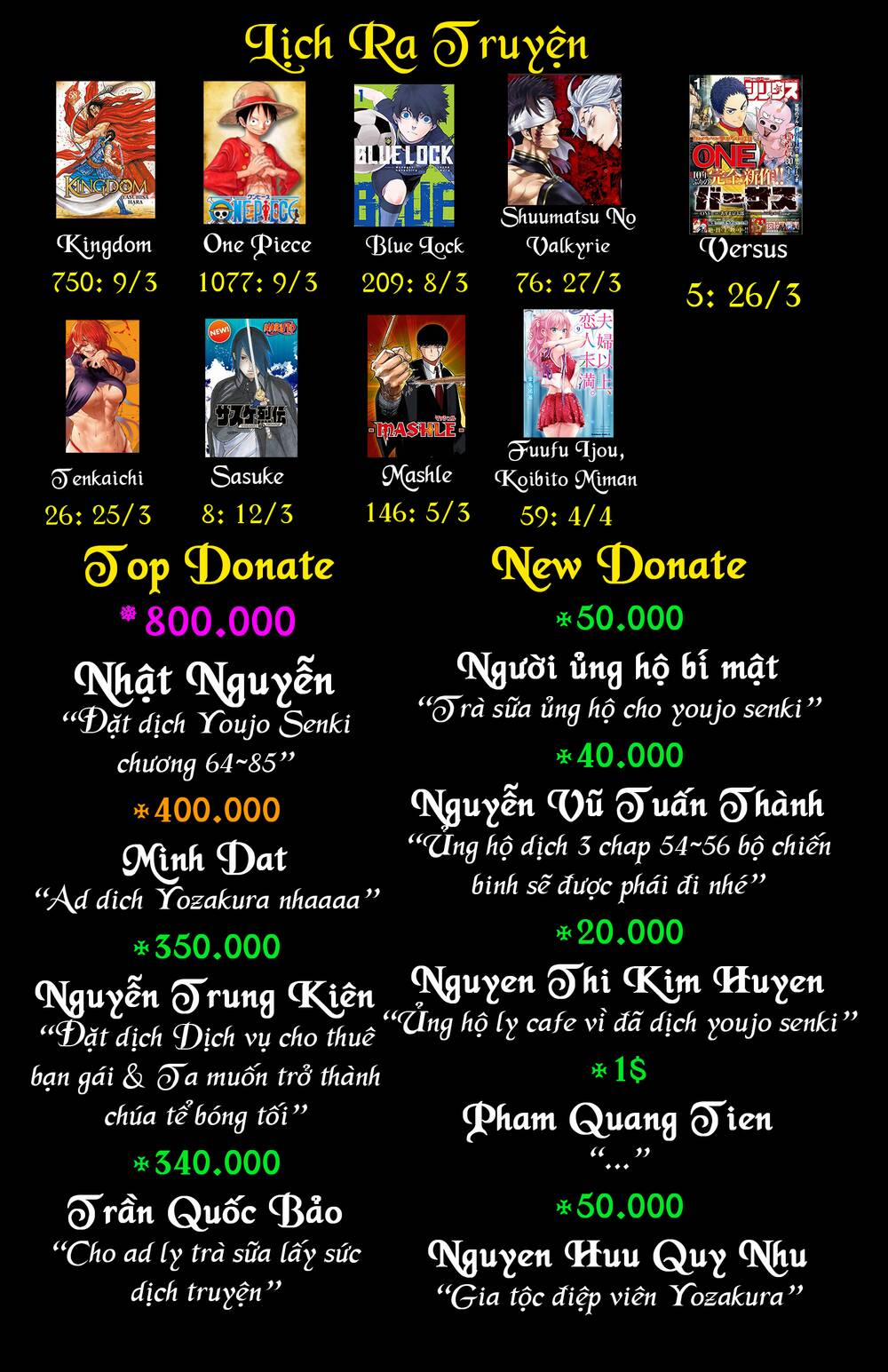 Fuufu Ijou, Koibito Miman. 58 trang 39