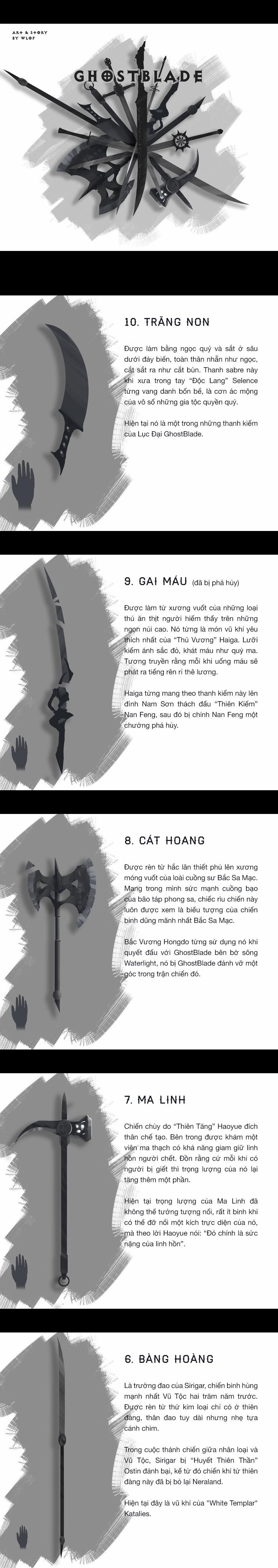 Ghostblade 10.5 trang 1