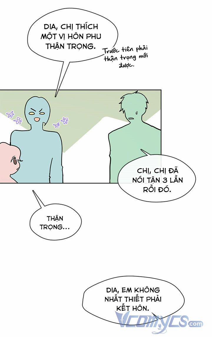 Gia Đình Bị Ám Ảnh Bởi Tôi 36 trang 34