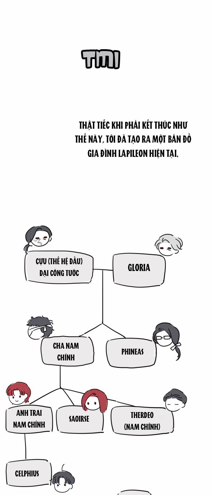 Gia Đình Chồng Bị Ám Ảnh Bởi Tôi 75.5 trang 16