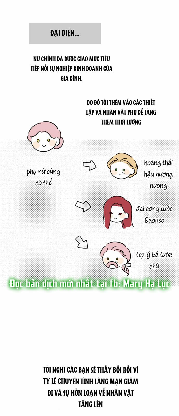 Gia Đình Chồng Bị Ám Ảnh Bởi Tôi 75.5 trang 9