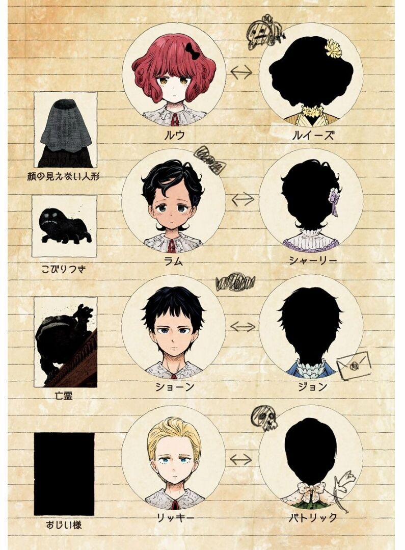 Gia Đình Của Những Chiếc Bóng 53 trang 2