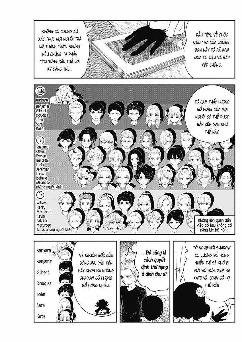 Gia Đình Của Những Chiếc Bóng 67 trang 5