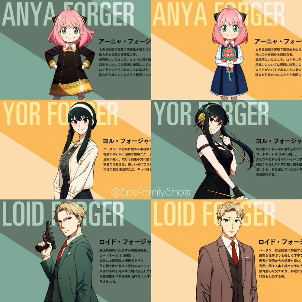 Gia Đình Điệp Viên 58.2 trang 1