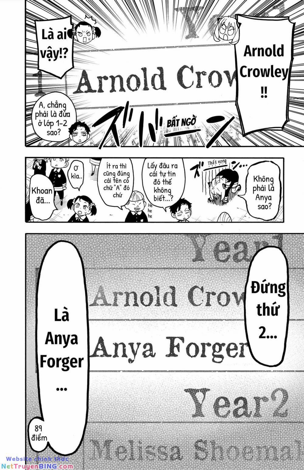 Gia Đình Điệp Viên 93 trang 3