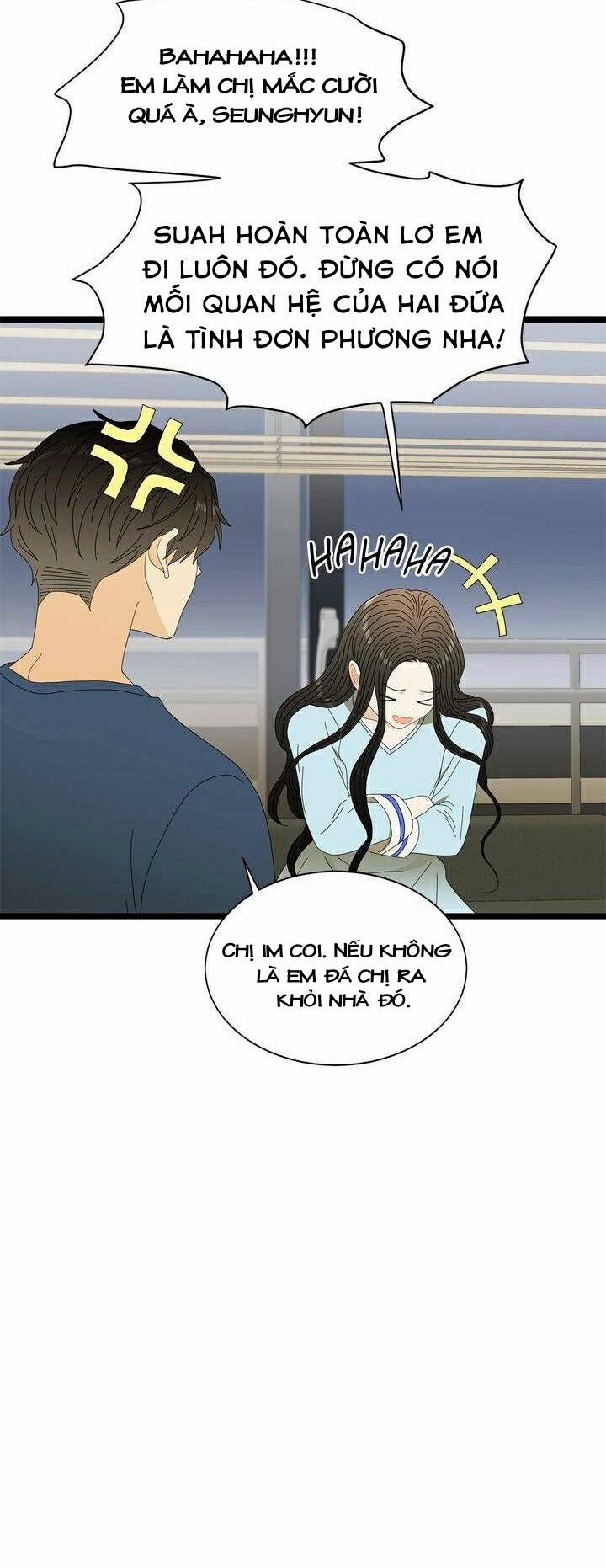 Giả Mạo Theo Phong Cách 38 trang 20