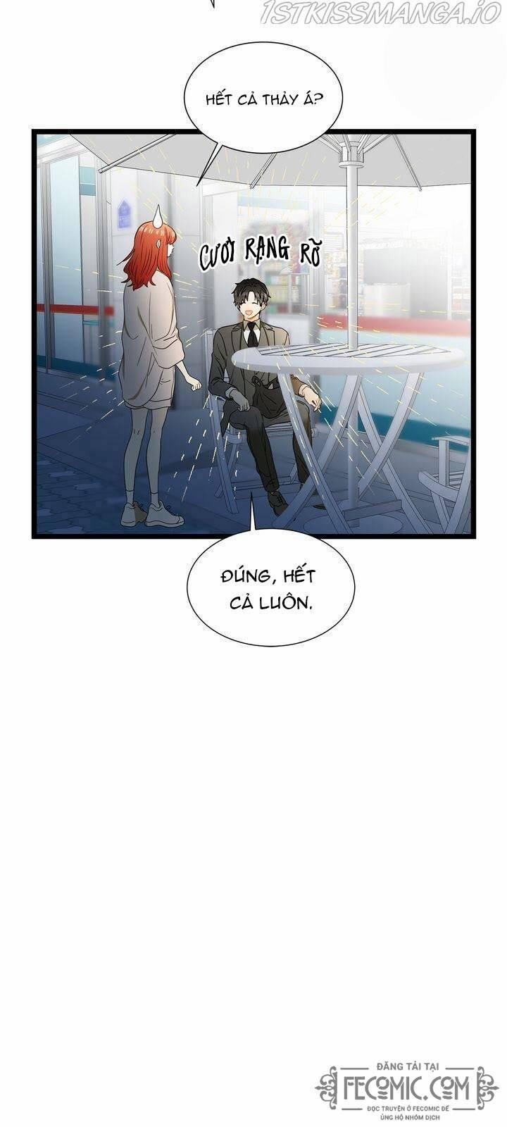 Giả Mạo Theo Phong Cách 57 trang 4