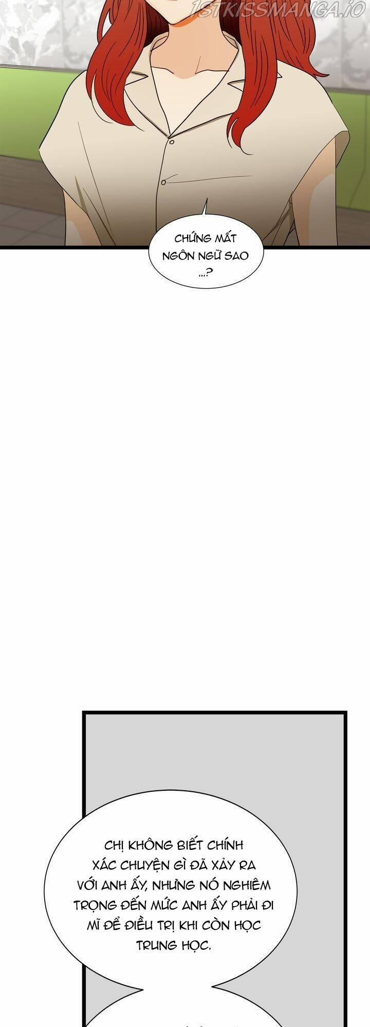 Giả Mạo Theo Phong Cách 59 trang 42