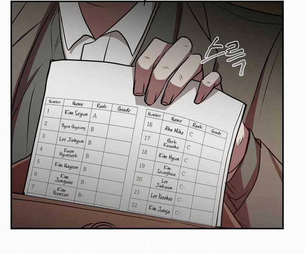 Giả Vờ Làm Kẻ Vô Dụng Ở Học Đường 14 trang 93