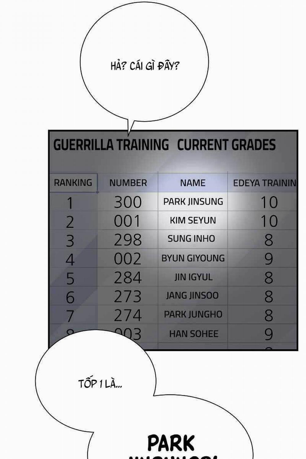 Giả Vờ Làm Kẻ Vô Dụng Ở Học Đường 34 trang 28