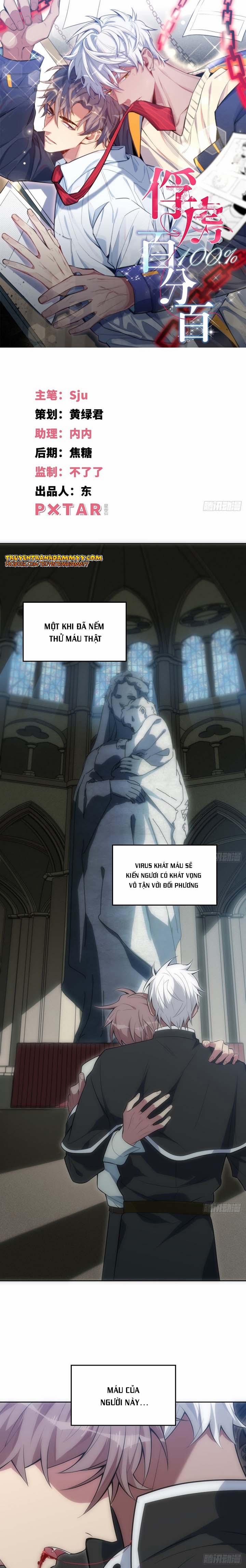 Giam Cầm 100% 22 trang 0